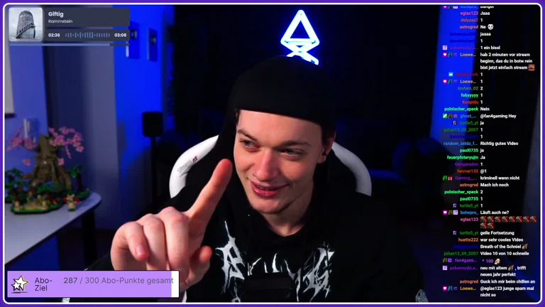 BotW in 2025 peepoClap