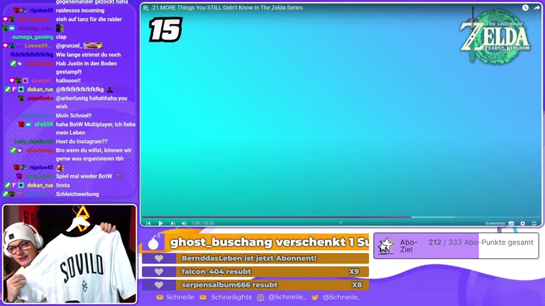 Paar Reactions am Abend